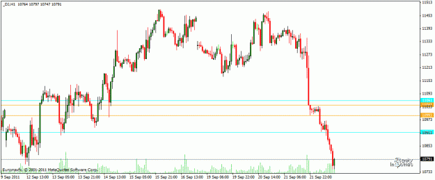 Click to Enlarge

Name: dow jones.gif
Size: 18 KB