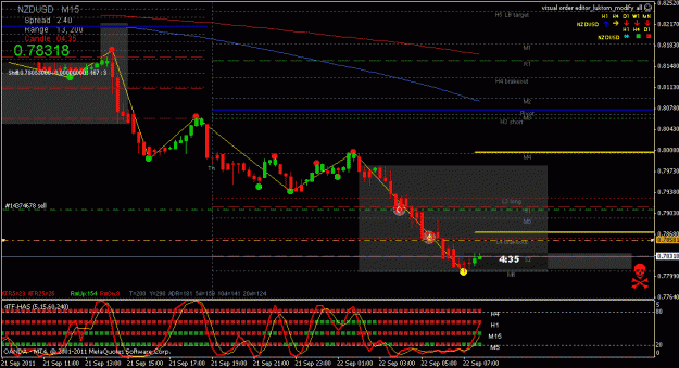 Click to Enlarge

Name: nzdusd.gif
Size: 23 KB