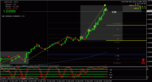Click to Enlarge

Name: usdcad.gif
Size: 22 KB