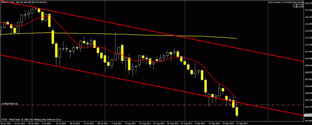 Click to Enlarge

Name: eurjpy92111.gif
Size: 21 KB