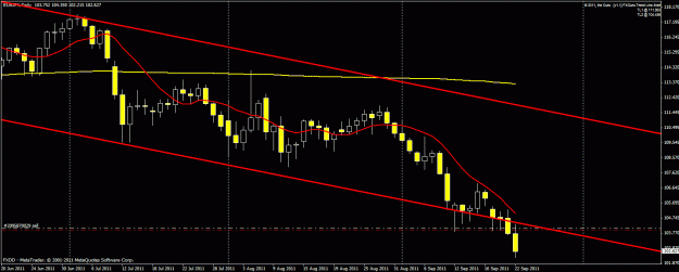 Click to Enlarge

Name: eurjpy92111.gif
Size: 21 KB