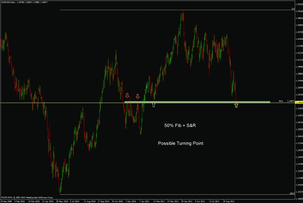 Click to Enlarge

Name: eurusd.gif
Size: 32 KB
