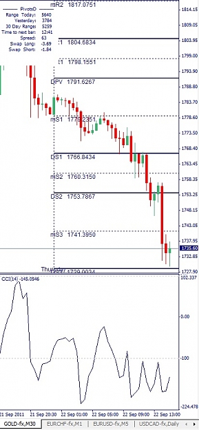 Click to Enlarge

Name: Gold, M30, 2011 September 22.jpg
Size: 101 KB