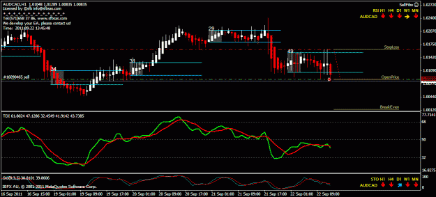 Click to Enlarge

Name: audcad.gif
Size: 23 KB