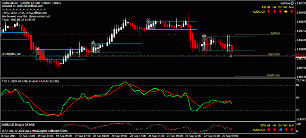 Click to Enlarge

Name: audcad.gif
Size: 23 KB