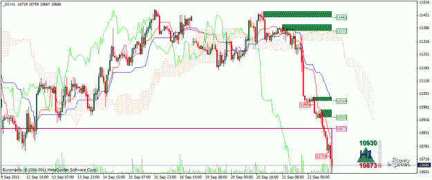 Click to Enlarge

Name: dow.gif
Size: 30 KB
