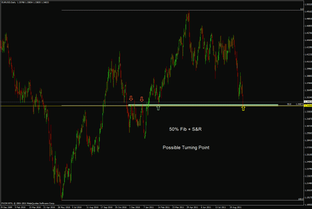 Click to Enlarge

Name: eurusd2.gif
Size: 32 KB