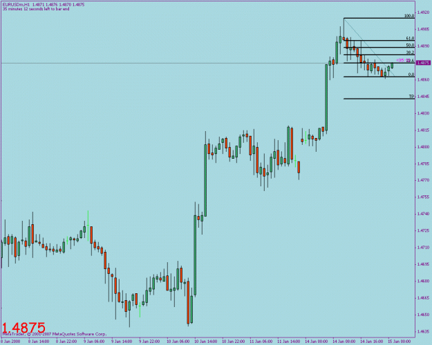 Click to Enlarge

Name: eurodollar.gif
Size: 15 KB