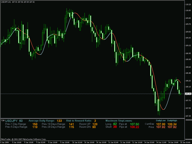 Click to Enlarge

Name: yen1.gif
Size: 21 KB