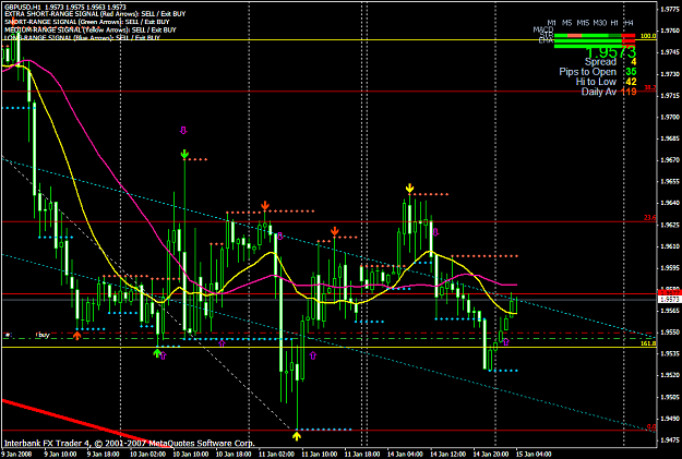 Click to Enlarge

Name: gbpusd699a.PNG
Size: 34 KB