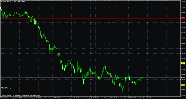 Click to Enlarge

Name: audjpy5m_01.gif
Size: 31 KB