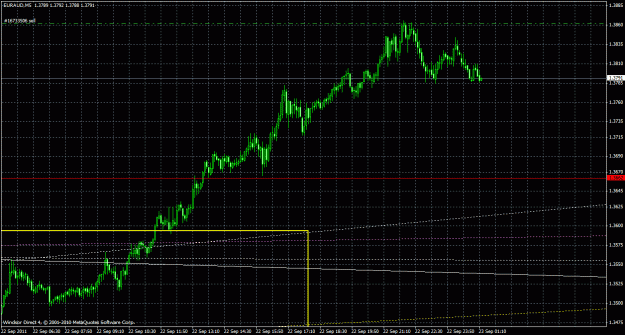 Click to Enlarge

Name: euraud5m_01.gif
Size: 33 KB
