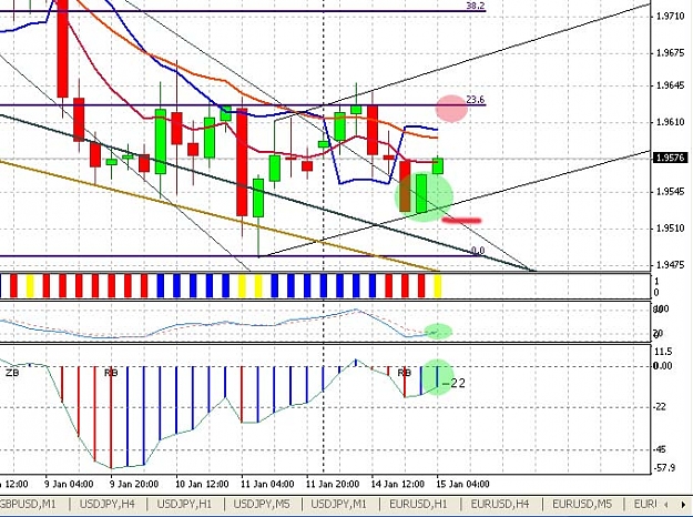 Click to Enlarge

Name: 4HR MACD.jpeg
Size: 110 KB