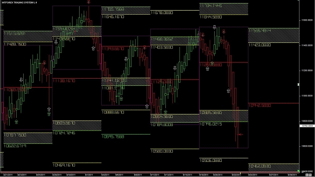 Click to Enlarge

Name: WTFOREX05 22-Sep 19.07.jpg
Size: 170 KB