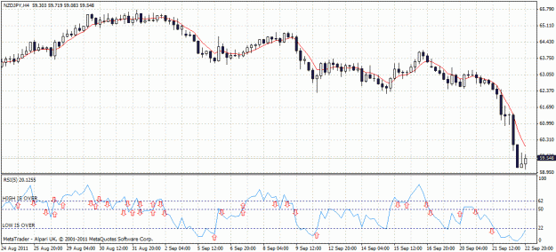 Click to Enlarge

Name: nzdjpy - rsi ea plan.gif
Size: 27 KB