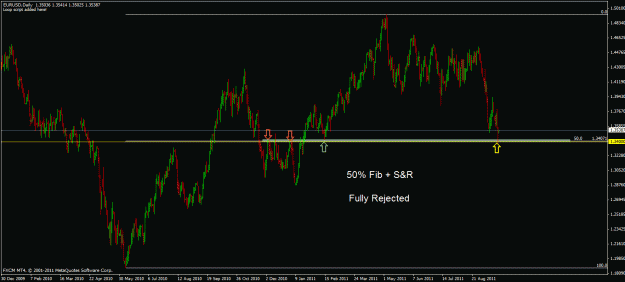 Click to Enlarge

Name: eurusd.gif
Size: 24 KB