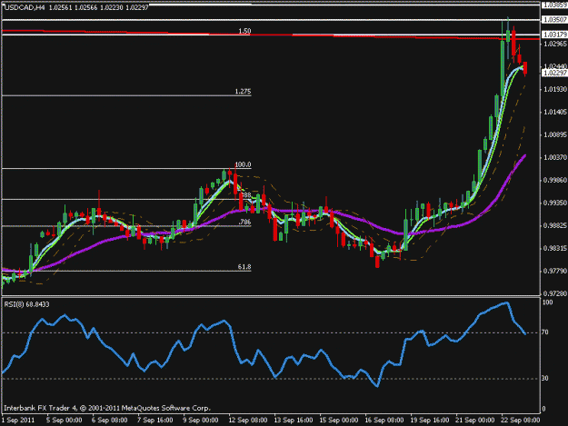 Click to Enlarge

Name: usdcad.gif
Size: 23 KB