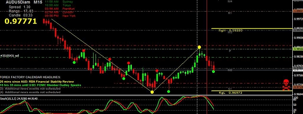 Click to Enlarge

Name: trade.jpg
Size: 75 KB