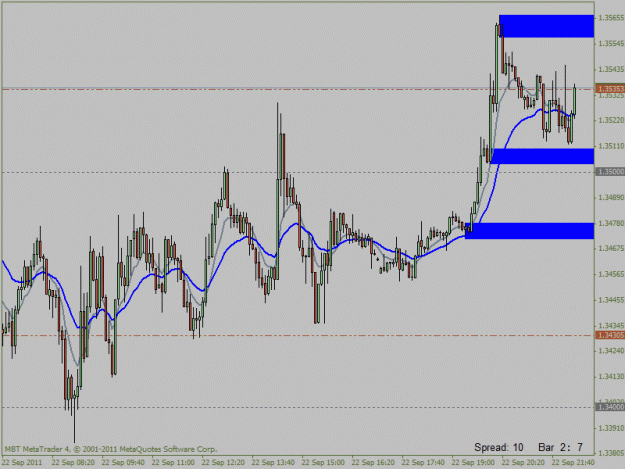Click to Enlarge

Name: eurusd zones.gif
Size: 21 KB