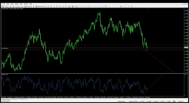 Click to Enlarge

Name: eurusd.jpg
Size: 111 KB