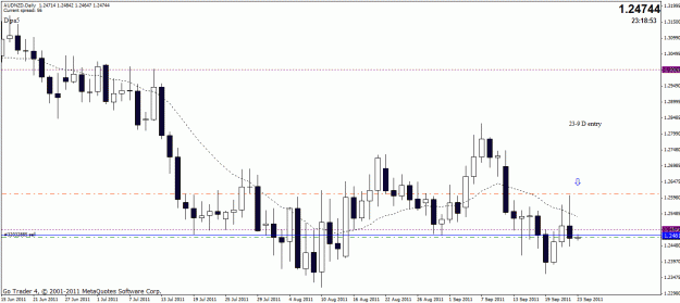 Click to Enlarge

Name: aud-nzd short 23-9 01-d.gif
Size: 22 KB