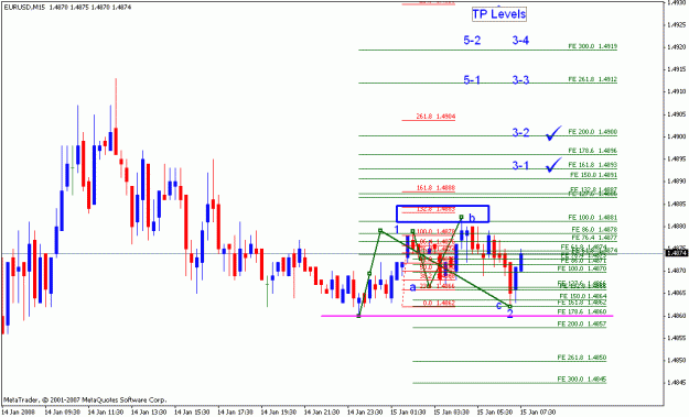 Click to Enlarge

Name: eurusd_011408_001_15m.gif
Size: 19 KB