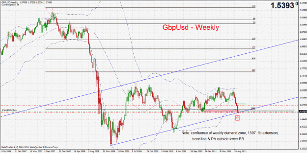 Click to Enlarge

Name: gbpusd wkly.gif
Size: 50 KB