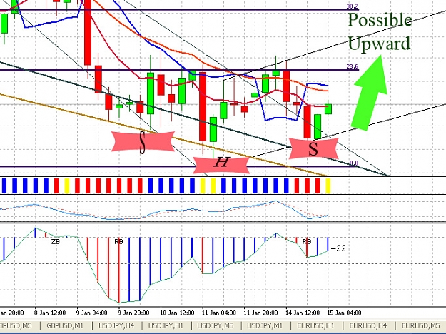 Click to Enlarge

Name: possible upward.jpg
Size: 209 KB
