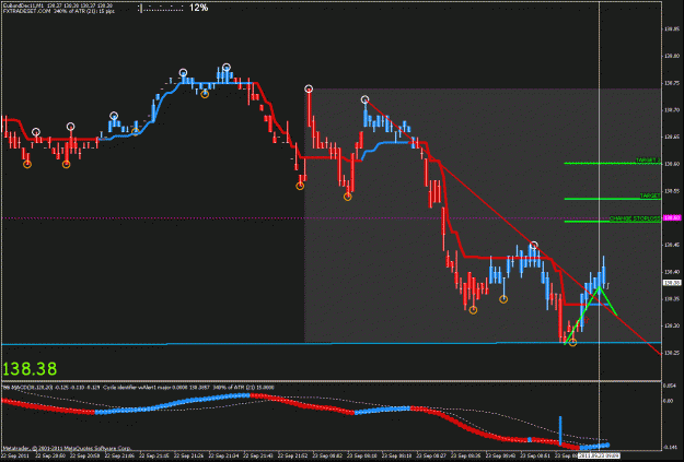 Click to Enlarge

Name: bund cycle .gif
Size: 28 KB