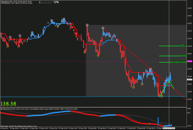 Click to Enlarge

Name: bund cycle .gif
Size: 28 KB