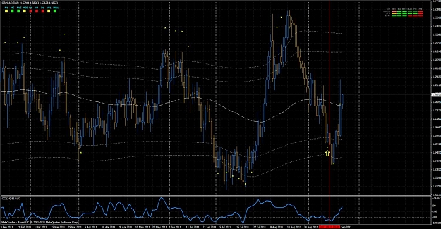 Click to Enlarge

Name: gbpcad daily 1509.jpg
Size: 179 KB