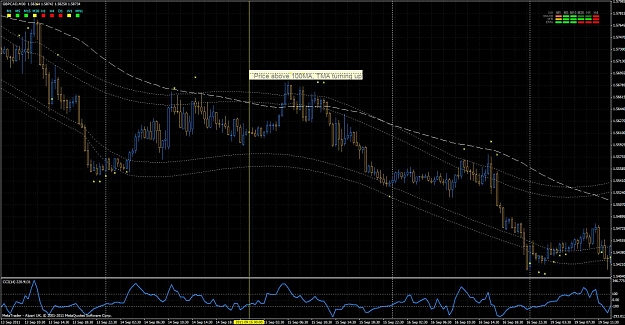 Click to Enlarge

Name: gbpcad 30min 1509.jpg
Size: 172 KB