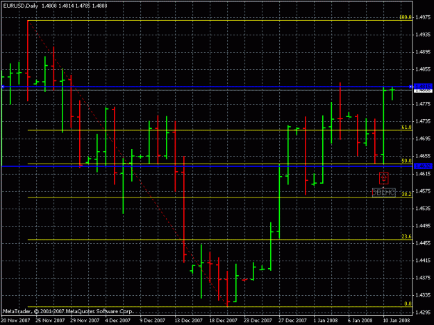 Click to Enlarge

Name: eur usd 1d 1-10-8.gif
Size: 19 KB