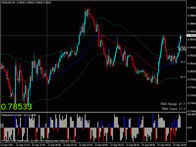 Click to Enlarge

Name: nzdusd long.gif
Size: 27 KB