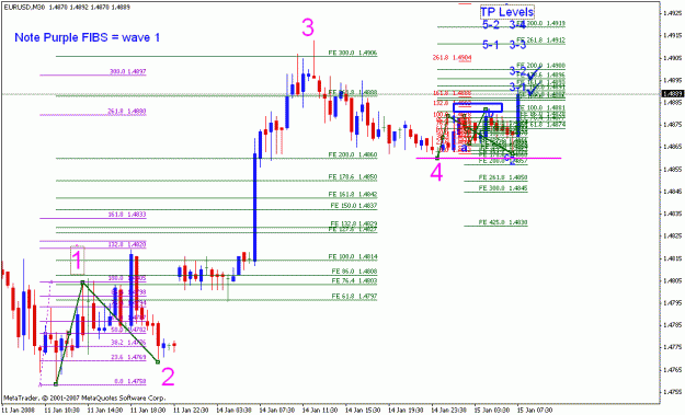 Click to Enlarge

Name: eurusd_011408_002a_15m_w1.gif
Size: 22 KB