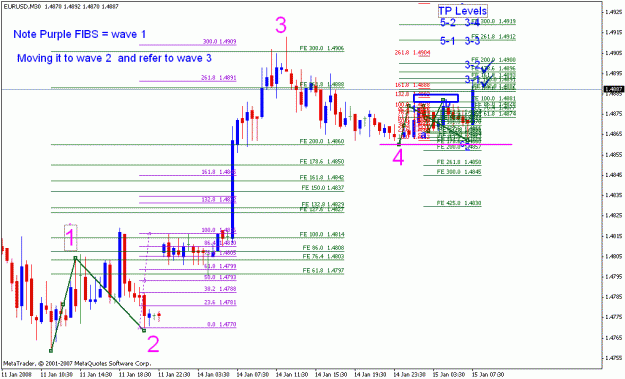 Click to Enlarge

Name: eurusd_011408_002b_15m_w1.gif
Size: 23 KB