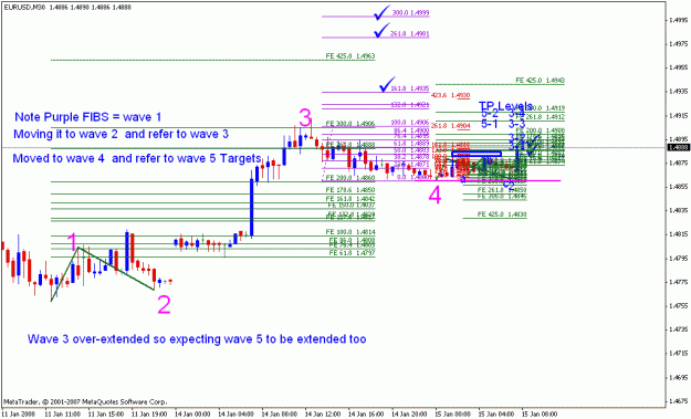 Click to Enlarge

Name: eurusd_011408_002c_15m_w1.gif
Size: 22 KB
