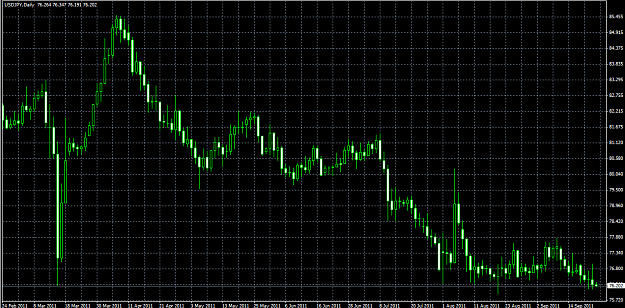 Click to Enlarge

Name: usdjpy.png
Size: 22 KB