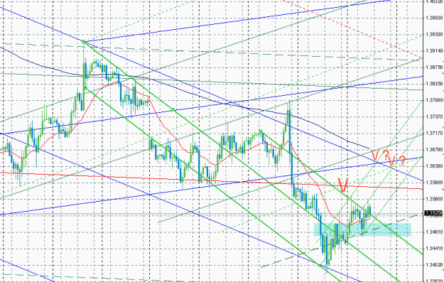 Click to Enlarge

Name: eurusd_h1_23_09_2011.gif
Size: 35 KB