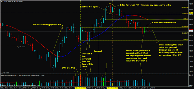 Click to Enlarge

Name: oil 9.23.2011.gif
Size: 31 KB