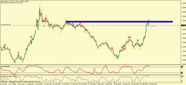 Click to Enlarge

Name: euraud.gif
Size: 27 KB