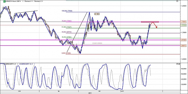 Click to Enlarge

Name: EURNZD.jpg
Size: 160 KB