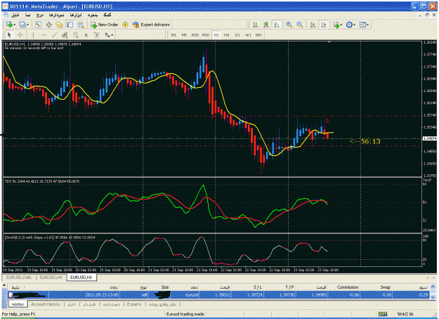 Click to Enlarge

Name: 18- eurusd h1 sell.gif
Size: 44 KB