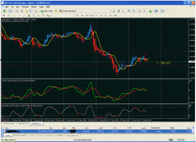 Click to Enlarge

Name: 18- eurusd h1 sell.gif
Size: 44 KB