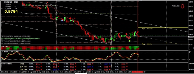 Click to Enlarge

Name: audusd30.JPG
Size: 164 KB