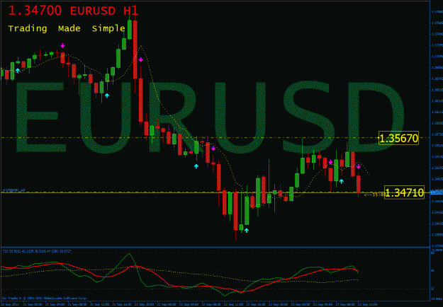 Click to Enlarge

Name: eur_usd_0001.gif
Size: 39 KB