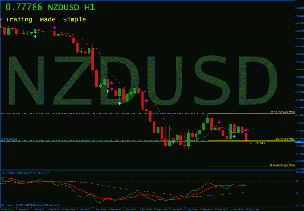 Click to Enlarge

Name: nzd_usd_0001.gif
Size: 35 KB