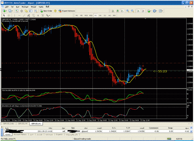 Click to Enlarge

Name: 19-gbpusd h1 sell.gif
Size: 42 KB