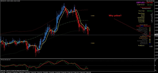 Click to Enlarge

Name: tms_m5_gbpusd_ema.jpg
Size: 98 KB