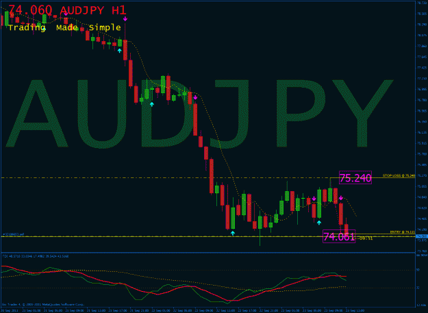 Click to Enlarge

Name: aud_jpy_0001.gif
Size: 38 KB